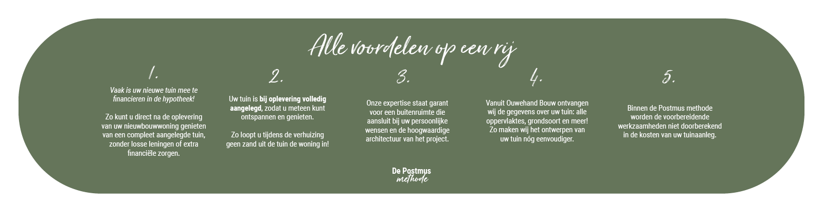Postmus