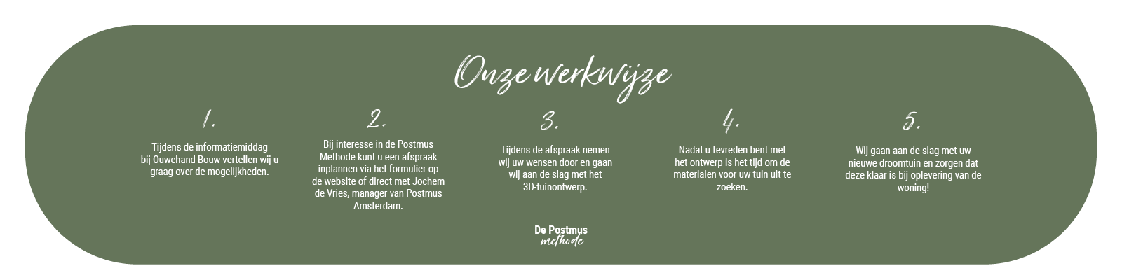 Postmus