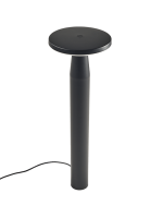 DISC