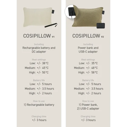 Cosipillow soft terra 40 x 60 cm
