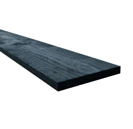 Douglas fijnbezaagde potdekselplank 2,2 x 20 x 500 cm, Zwart gespoten.*